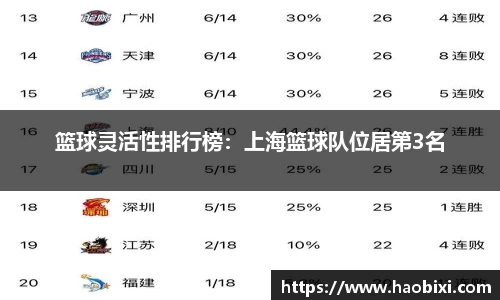 bsports
