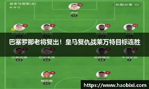 巴塞罗那老将复出！皇马复仇战莱万特目标连胜