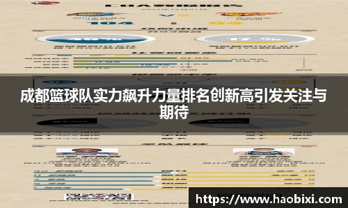 成都篮球队实力飙升力量排名创新高引发关注与期待