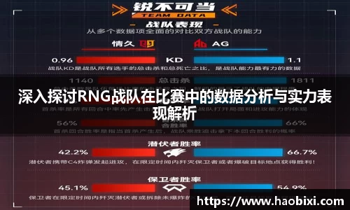 深入探讨RNG战队在比赛中的数据分析与实力表现解析